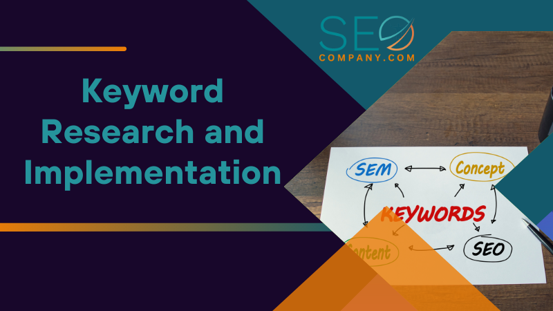 Keyword Research and Implementation