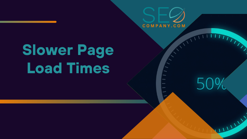 Slower Page Load Times